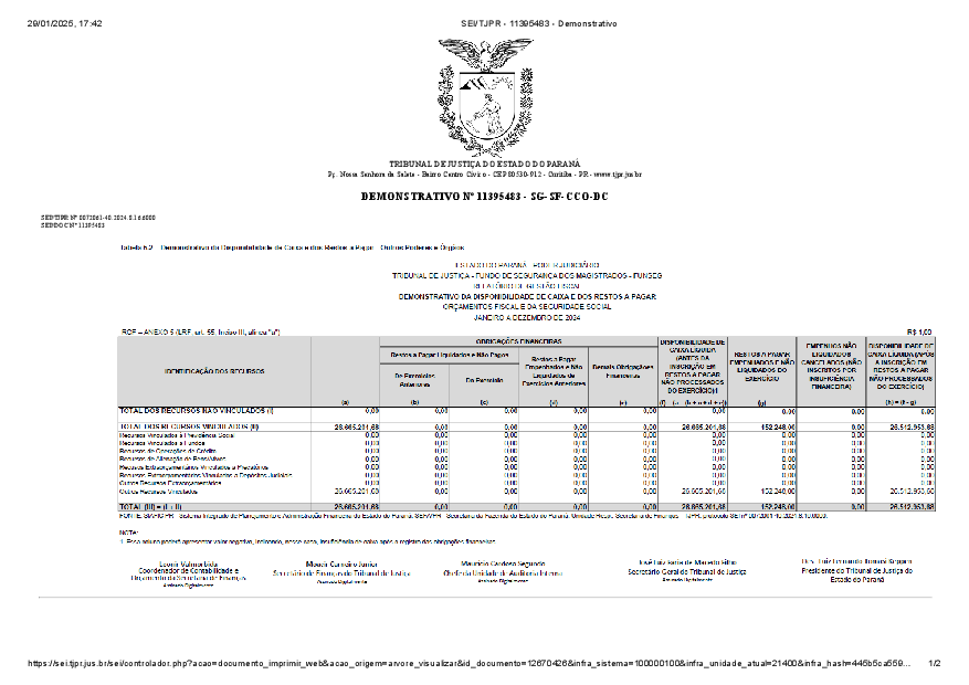 Relatório de Gestão Fiscal 2024