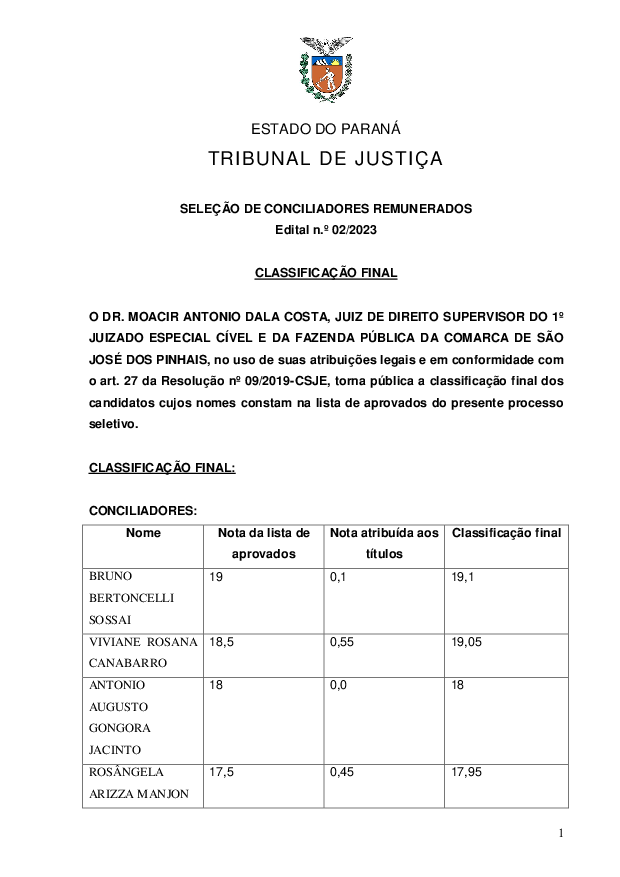 Disponibilizado em 12/01/2023