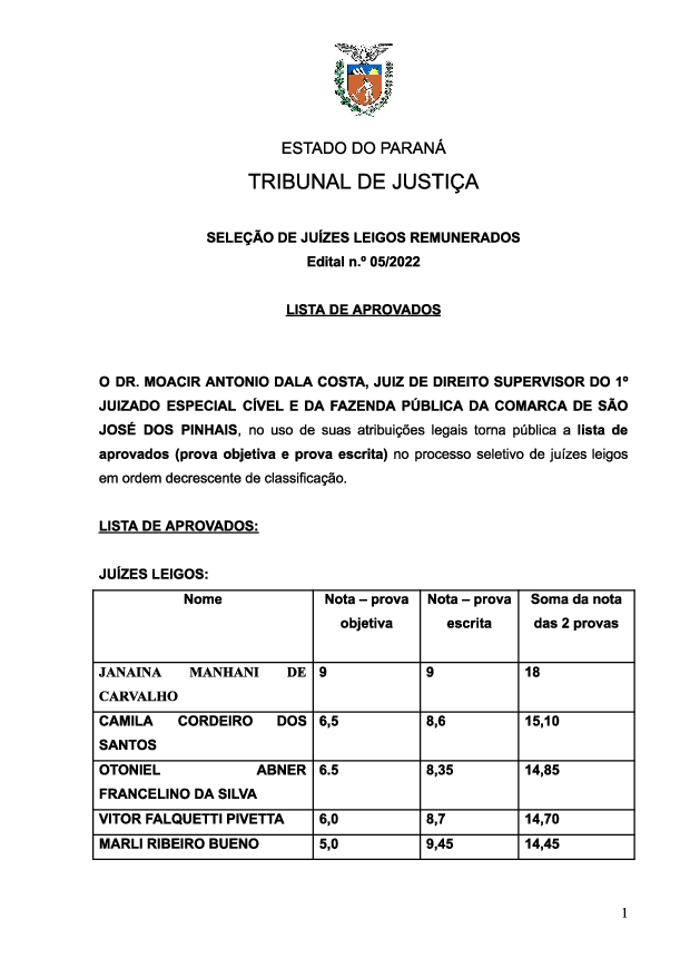 Disponibilizado em 12/12/2022