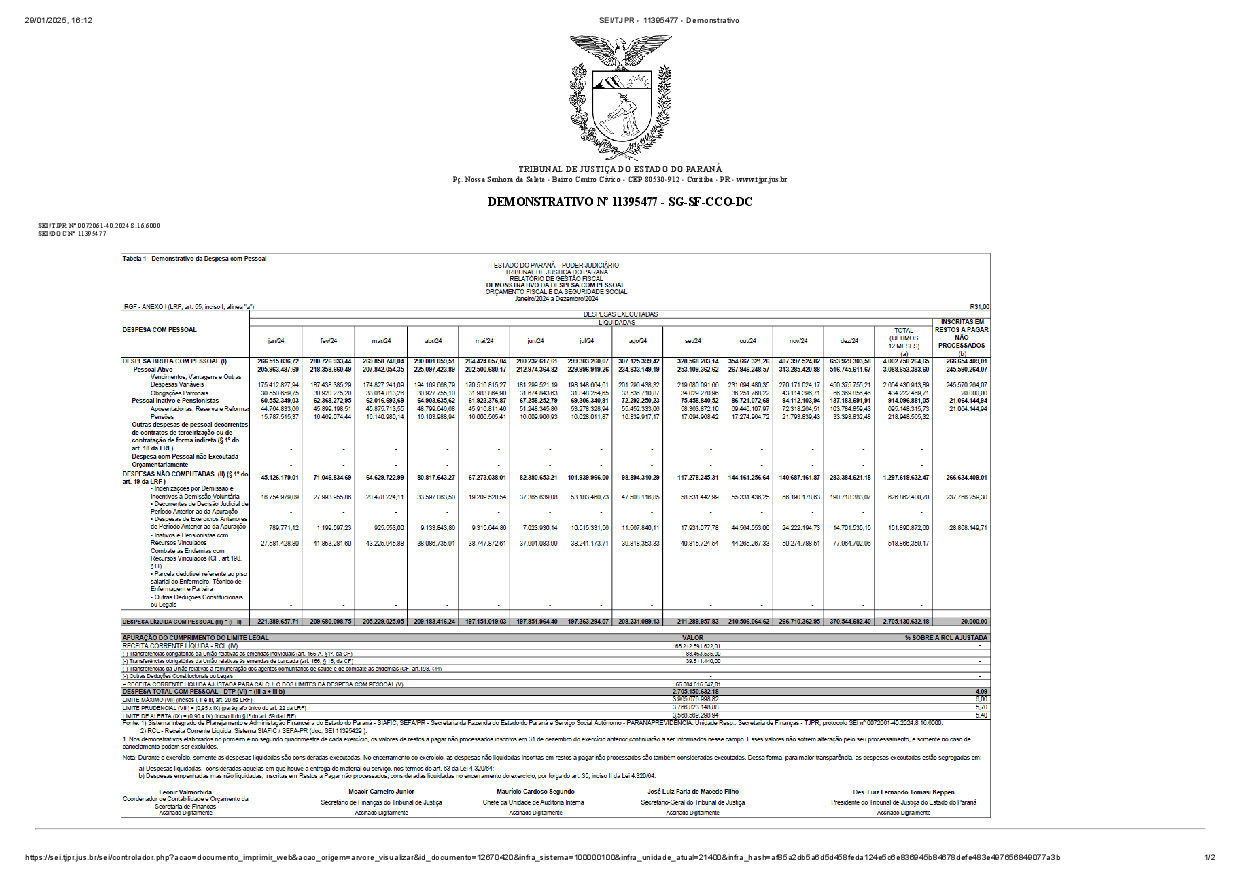 Relatórios de Gestão Fiscal - 3º quadrimestre