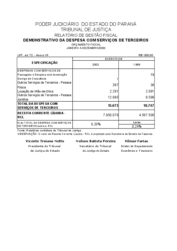 atualizado em 30/05/2003 17:40